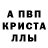 Экстази Cube Christyan Allan